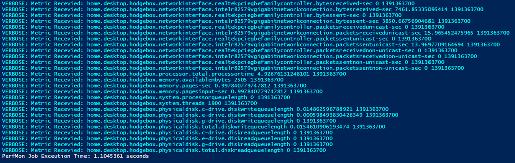 Graphite PowerShell Output