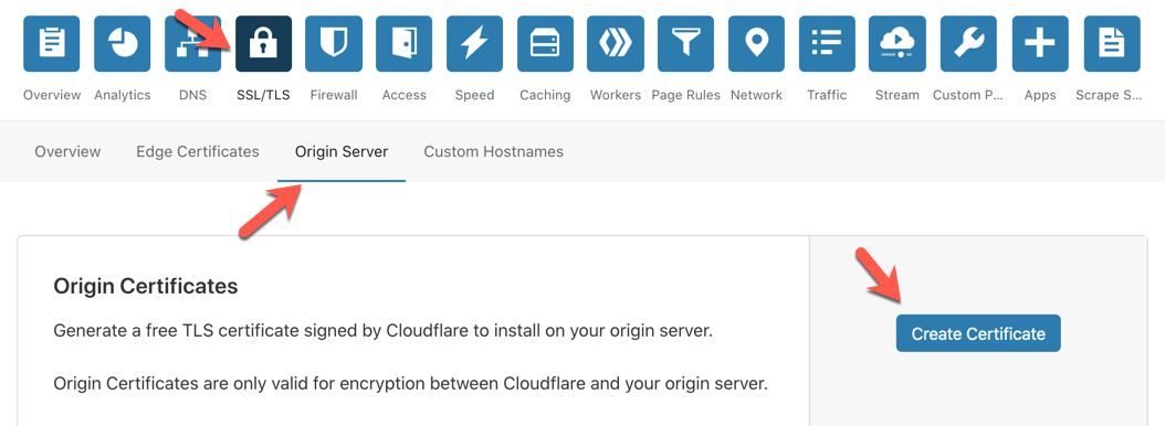 Cloudflare Origin Certificate Creation