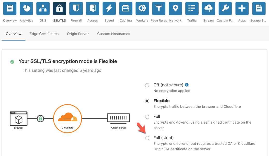 Enable full encryption